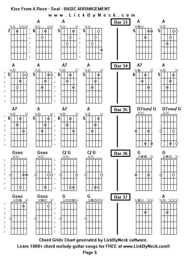 Chord Grids Chart of chord melody fingerstyle guitar song-Kiss From A Rose - Seal - BASIC ARRANGEMENT,generated by LickByNeck software.